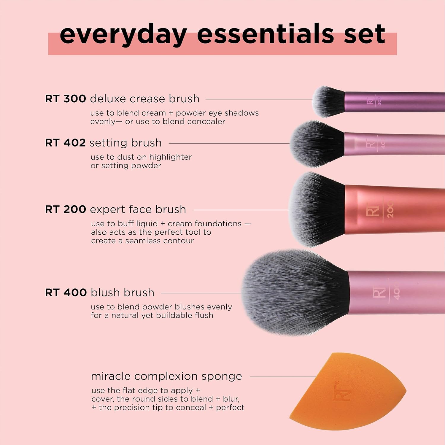 Real Techniques Everyday Essentials + Makeup Sponge Kit, Makeup Brushes and Makeup Blender Sponge, For Foundation, Blush, Bronzer, Eyeshadow, and Powder, Synthetic Bristles, Cruelty Free, 5 Piece Set